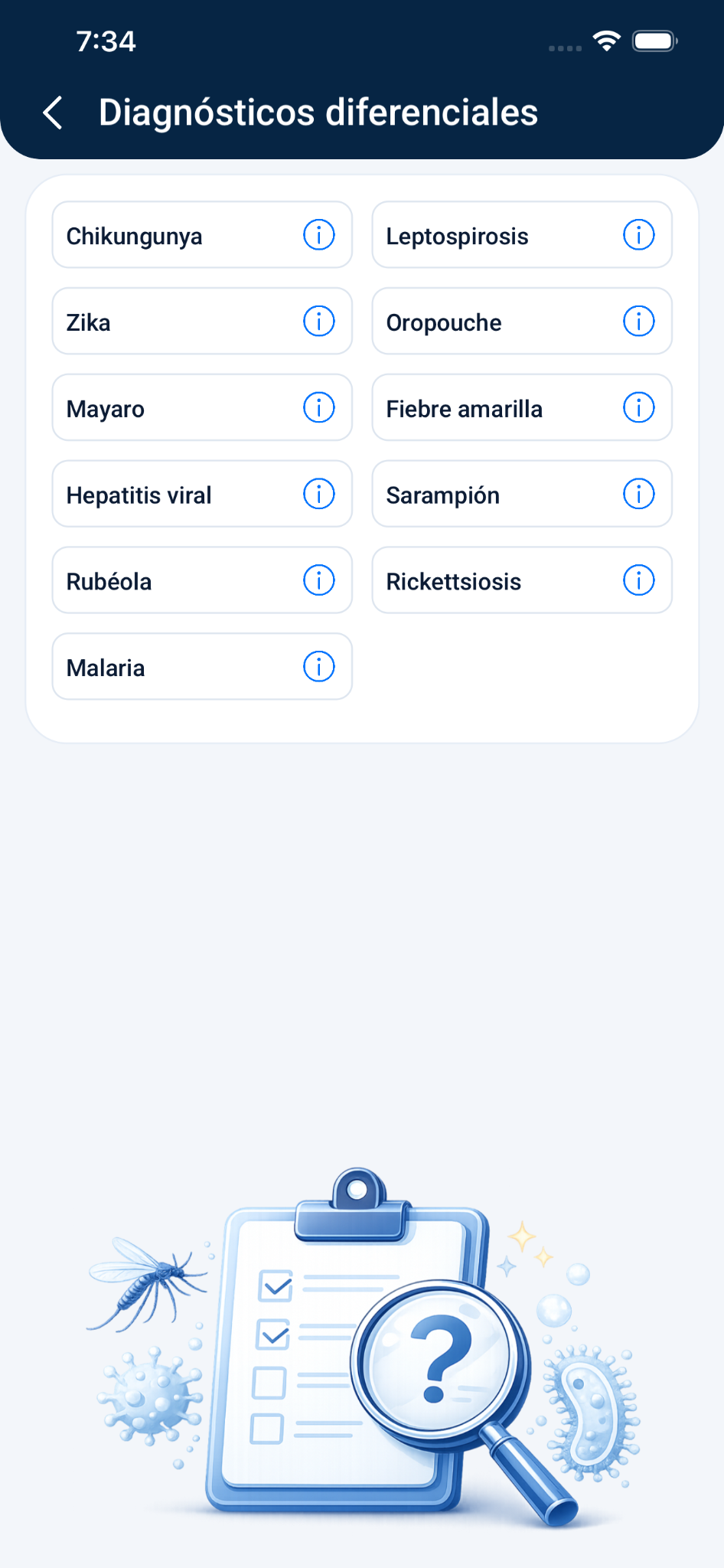 Listado de diagnósticos diferenciales tropicales