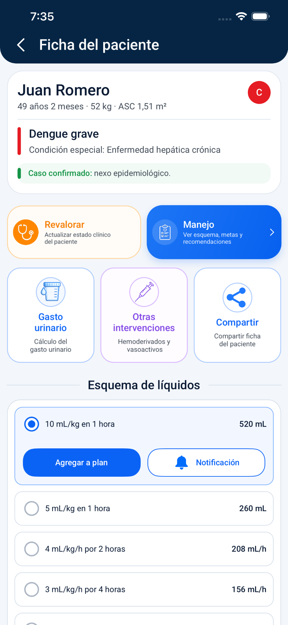 Captura de DengueApp con la ficha de un paciente de demostración y su esquema de líquidos